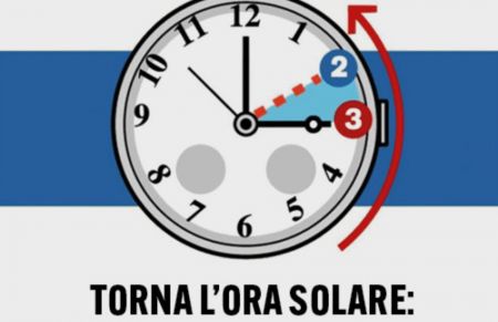 ora-solare-2020-1200x1077-1.png